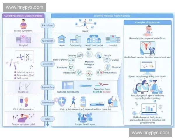 基于智能对练系统的个性化学习与能力提升创新平台研究应用实践探索