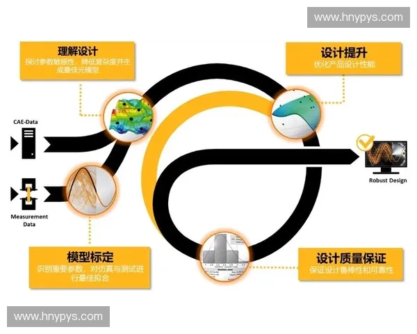 体育赛事运营全流程优化策略与商业价值提升研究