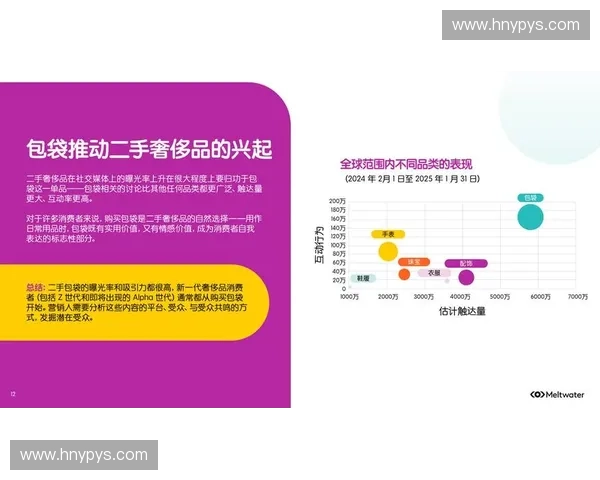 粉丝经济时代如何利用社交平台打造品牌忠诚度与消费力的提升